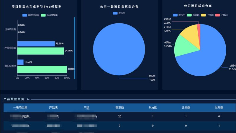 网络运维初级工程师的薪资探秘：揭秘行业现状与影响因素**