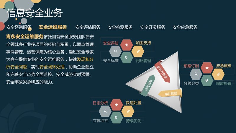 网络维护技术员外包，如何选择靠谱公司？**