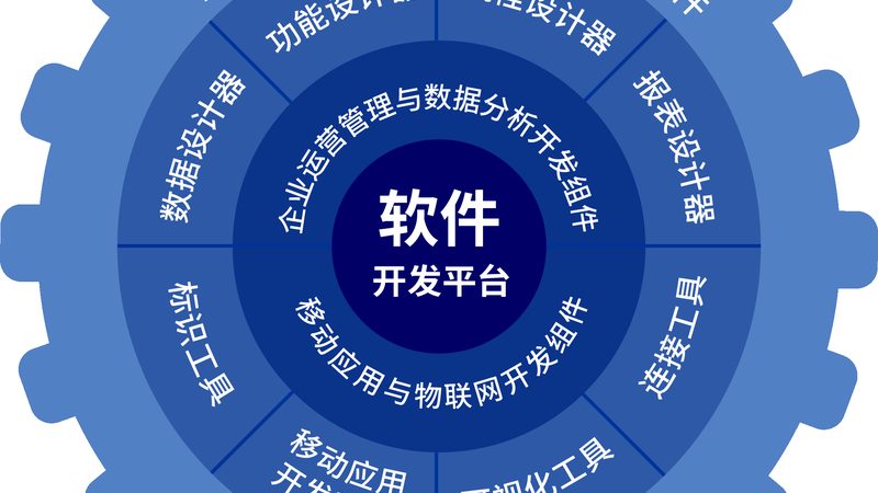 服务器运维：揭秘标准流程，保障企业稳定运行
